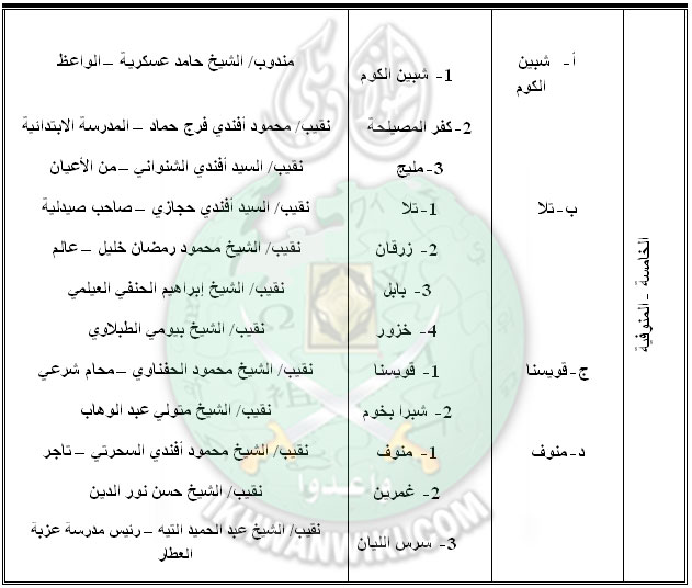 شعب-المنوفية1.jpg