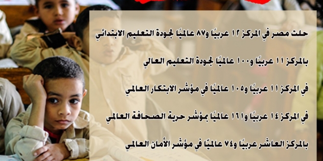 ملف:كوارث مصر في نهاية 2017.jpg
