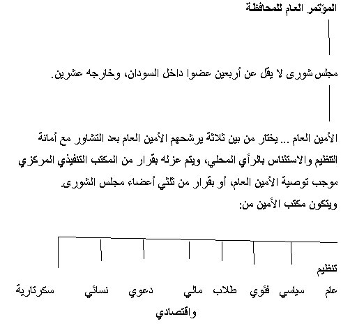 المؤتمر-العام-للمحافظه.jpg