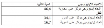 ملف:جدول-كتاب.jpg