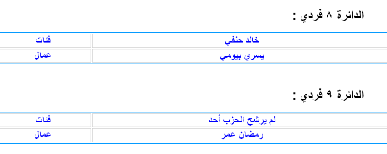 ملف:القاهرة-ف-4.png