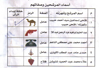 الامن قام بتسويد بطاقات الاقتراع بالغربية.jpg