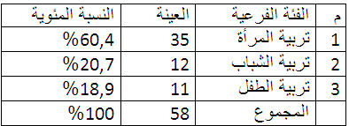 دراسة24.jpg