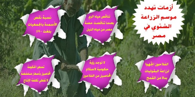 ملف:أزمات تهدد موسم الزراعة الشتوي.jpg