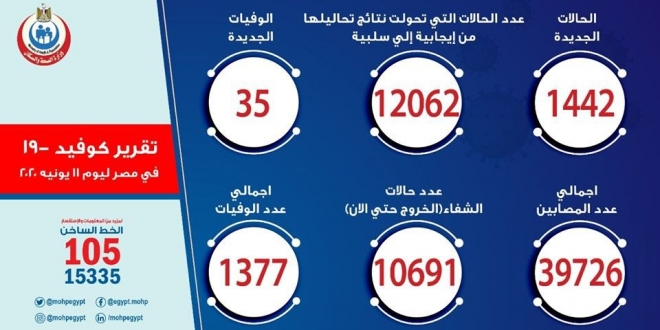 ملف:استقرار غريب في أرقام.jpg