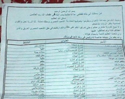 ملف:منشورات بكفرالزيا.jpg