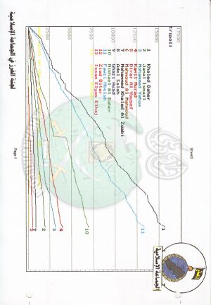 وثائق انتخابات لبنان 1997م 4.jpg