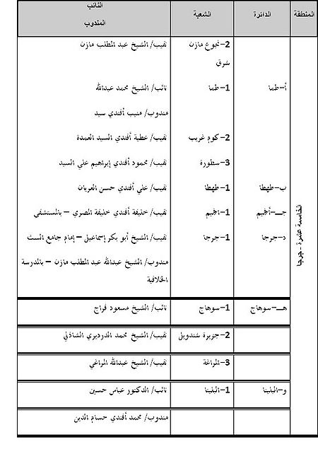 جدول-1.jpg