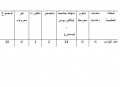 تصغير للنسخة بتاريخ ١٨:١٢، ٢٧ سبتمبر ٢٠١١
