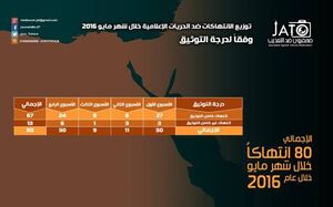 انتهاكًا ضد الحريات1.jpg