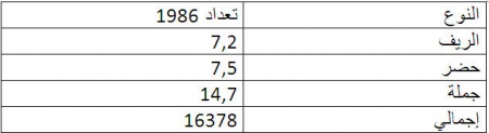 دراسة3.jpg