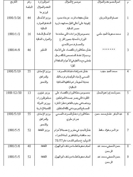 ملف:147.JPG
