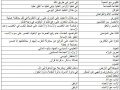 تصغير للنسخة بتاريخ ٠٩:١٤، ٣٠ نوفمبر ٢٠١٤