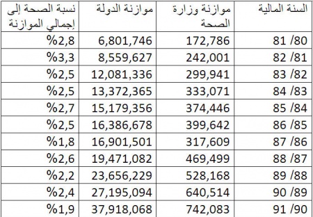 دراسة6.jpg