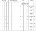 تصغير للنسخة بتاريخ ٢٠:٢١، ٢٧ سبتمبر ٢٠١١