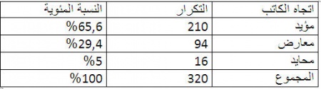 دراسة50.jpg