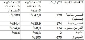 دراسة49.jpg