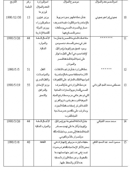 ملف:148.JPG