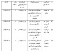 تصغير للنسخة بتاريخ ١٨:١٢، ٢٧ سبتمبر ٢٠١١