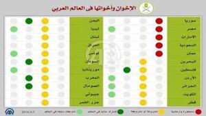 تها بالدول الع.jpg