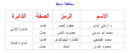 فردي-دمياط.png