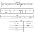 تصغير للنسخة بتاريخ ١٠:١٢، ٣١ يناير ٢٠١٢