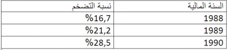 1دراسه.jpg