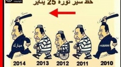 العادلي يفتح السجون لإثارة الفوضى.jpg