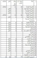 تصغير للنسخة بتاريخ ٠٩:١٤، ٣٠ نوفمبر ٢٠١٤