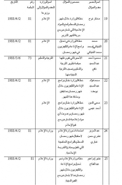 ملف:133.JPG