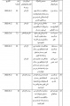 تصغير للنسخة بتاريخ ١٨:١٢، ٢٧ سبتمبر ٢٠١١