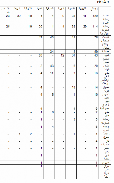 ملف:جدول 12.png