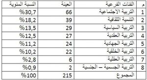 دراسة14.jpg
