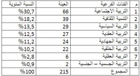 دراسة14.jpg