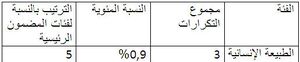 دراسة41.jpg
