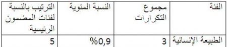 دراسة41.jpg