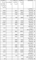 تصغير للنسخة بتاريخ ٠٣:١٧، ٢٧ سبتمبر ٢٠١١