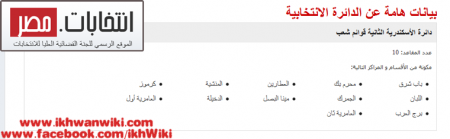 الدائرة-الثانية-الأسكندرية.png