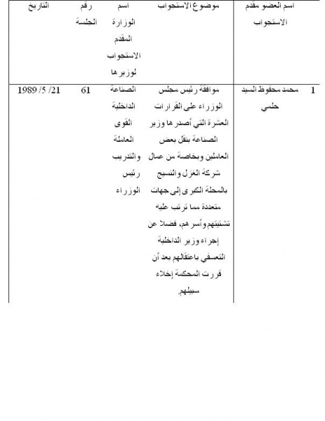 ملف:143.JPG