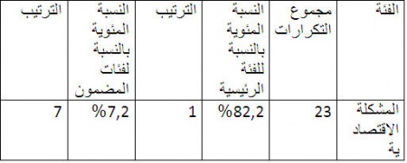 دراسة30.jpg