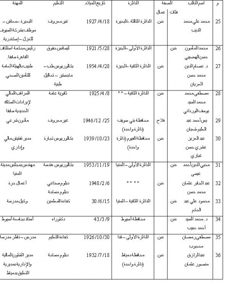ملف:127.JPG