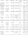 تصغير للنسخة بتاريخ ١٨:١١، ٢٧ سبتمبر ٢٠١١