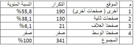 دراسة44.jpg