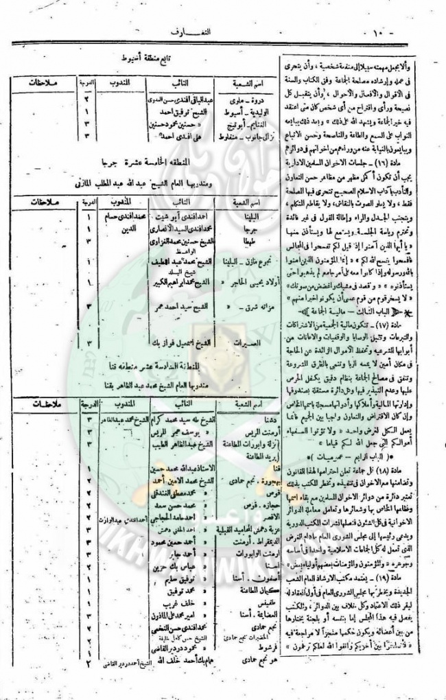 العدد-13-من-مجلة-التعارف10.jpg