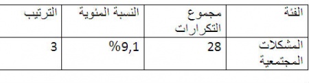 دراسة28.jpg