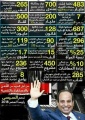 تصغير للنسخة بتاريخ ١١:١٣، ٤ أبريل ٢٠١٨