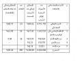 تصغير للنسخة بتاريخ ١٨:١٠، ٢٧ سبتمبر ٢٠١١