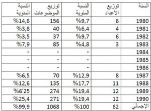 دراسة11.jpg