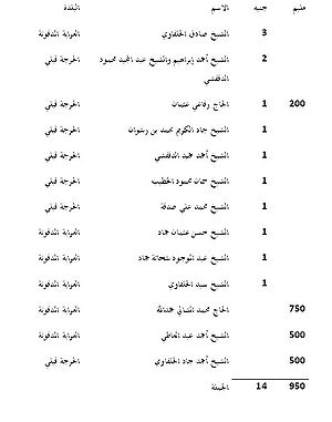 جدول-6.jpg