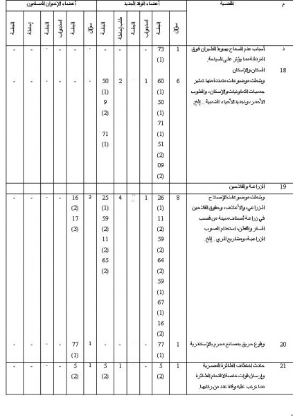ملف:121.JPG